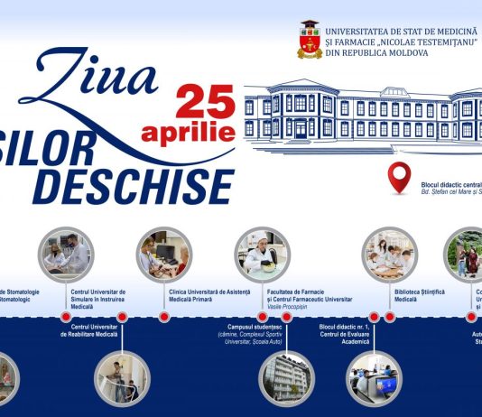 25 aprilie 2026 – Ziua Uşilor Deschise la USMF „Nicolae Testemiţanu”