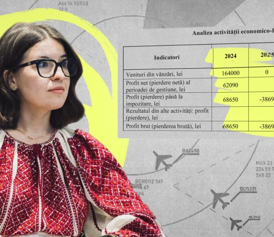 BREAKING NEWS | Dragoș Galbur: Anastasia Tăburceanu figurează într-o cauză penală privind cazul MoldATSA